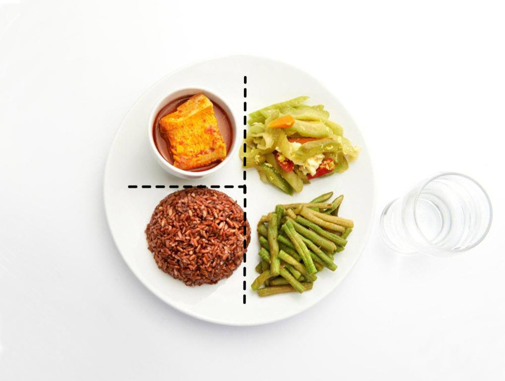 Cara Mudah Menyusun Piring Seimbang untuk Pola Makan Sehat Setiap Hari